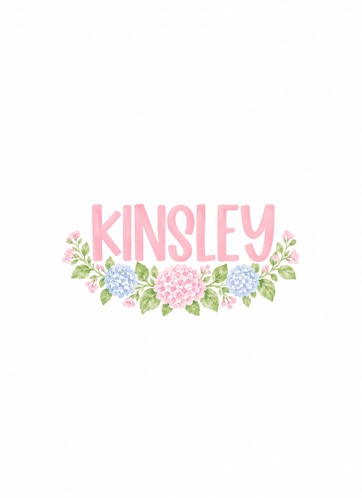 Hydrangea Name